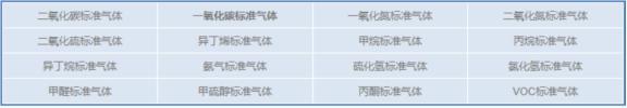 一氧化碳标准气体--1