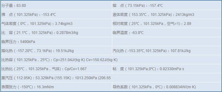 高纯氪气 Kr--2