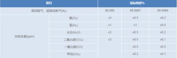 液态氮---1